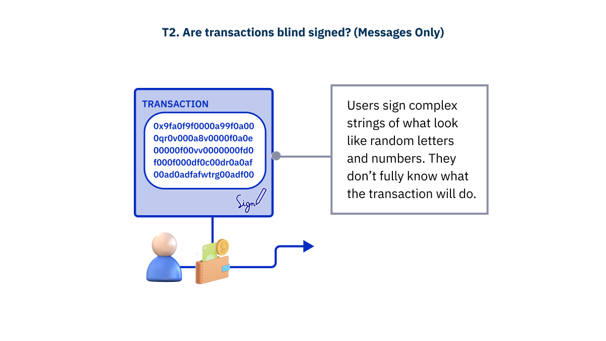 Comparing Virtual Machines Message Only vs AssetOriented The Radix Blog Radix DLT